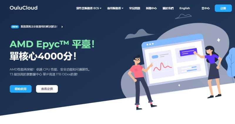 美国独立服务器推荐 - 欧路云