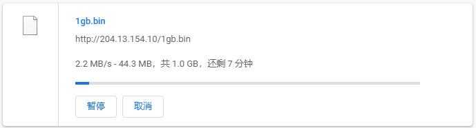 racknerd超便宜CN2 GIA美国VPS主机怎么样，低至1美元/月值得入手吗？插图3