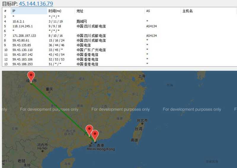 速科云香港VPS怎么样？双向CN2 GIA线路值得用吗？插图2
