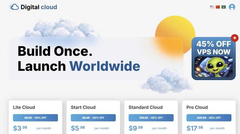 DigitalCloud：俄罗斯VPS推荐，无限流量，免费换IP 测评插图