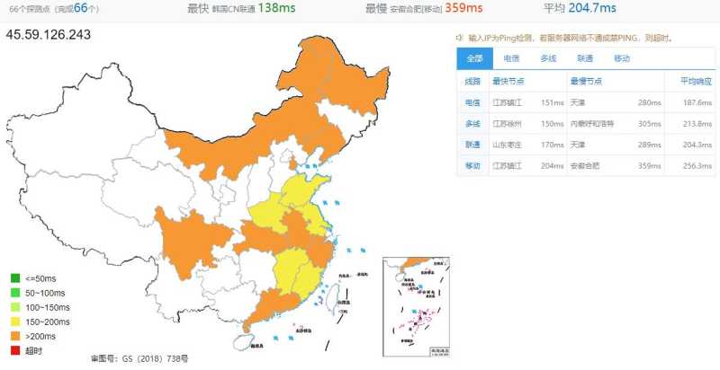 Hostodo美国VPS拉斯维加斯机房怎么样，测评值得信赖吗？插图2