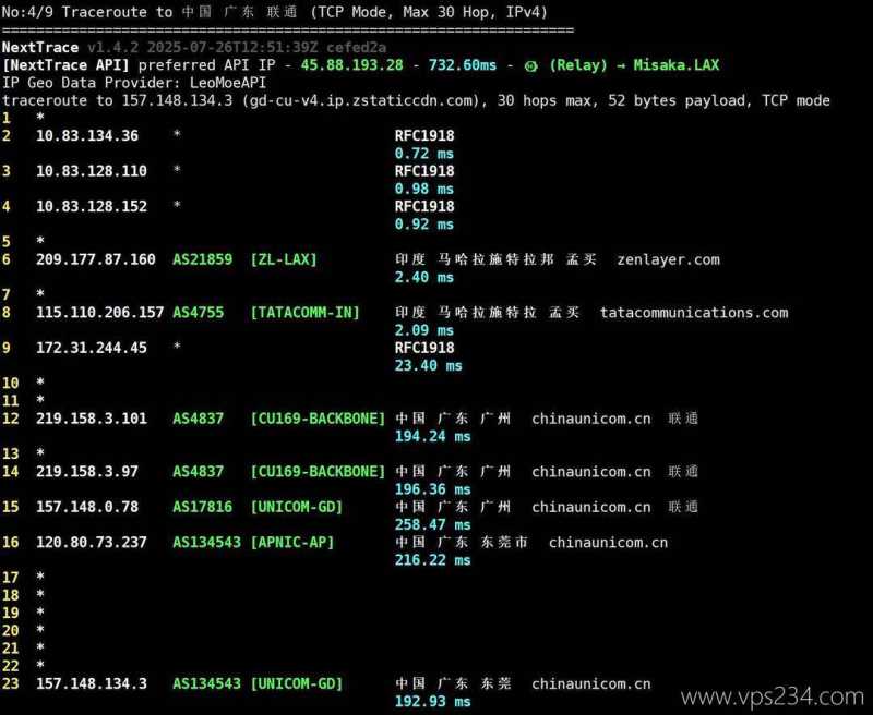 莱卡云印度家宽VPS网络测试-联通回程路由