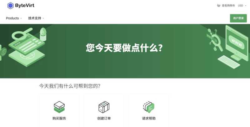 ByteVirt VPS 套餐、促销和机房选择汇总插图41