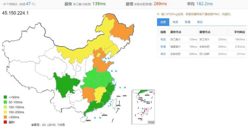 ModernSolutions美国VPS测评 - 全国三网Ping延迟效果