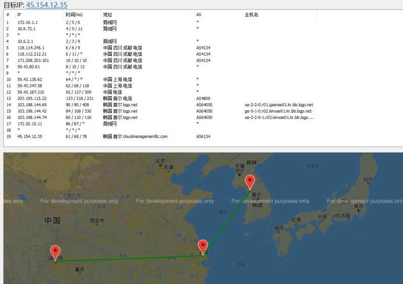 2025年HostKVM VPS套餐推荐：4个方案对比与价格插图34