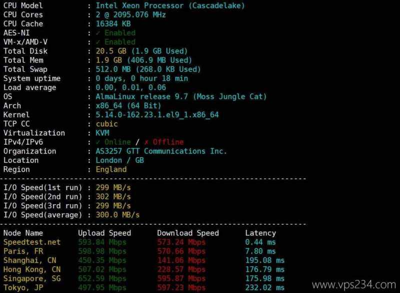 荫云英国VPS网络测试-性能和速度