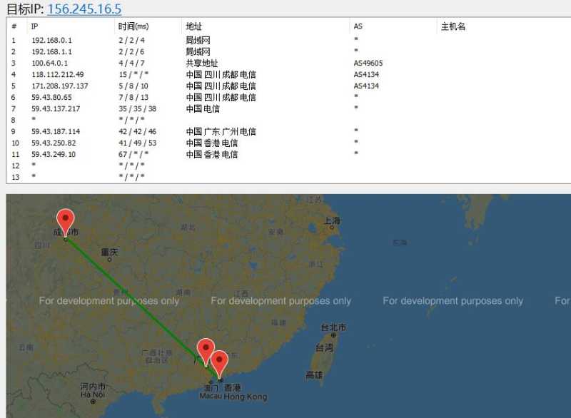 恒创主机香港VPS怎么样，低至32元每月值得入手吗？插图2
