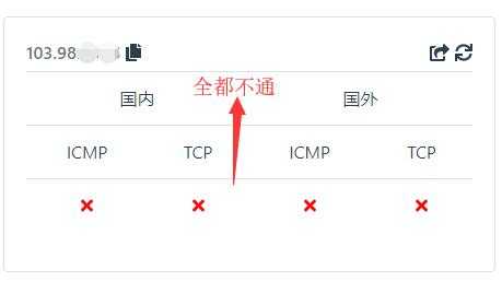 Hostwinds 低价 VPS 套餐整理：月付、年付和机房怎么选？插图33