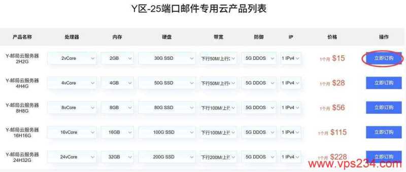 万维电讯邮件服务器购买教程-套餐选择