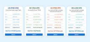 BitsFlowCloud VPS 套餐、促销和机房选择汇总插图60
