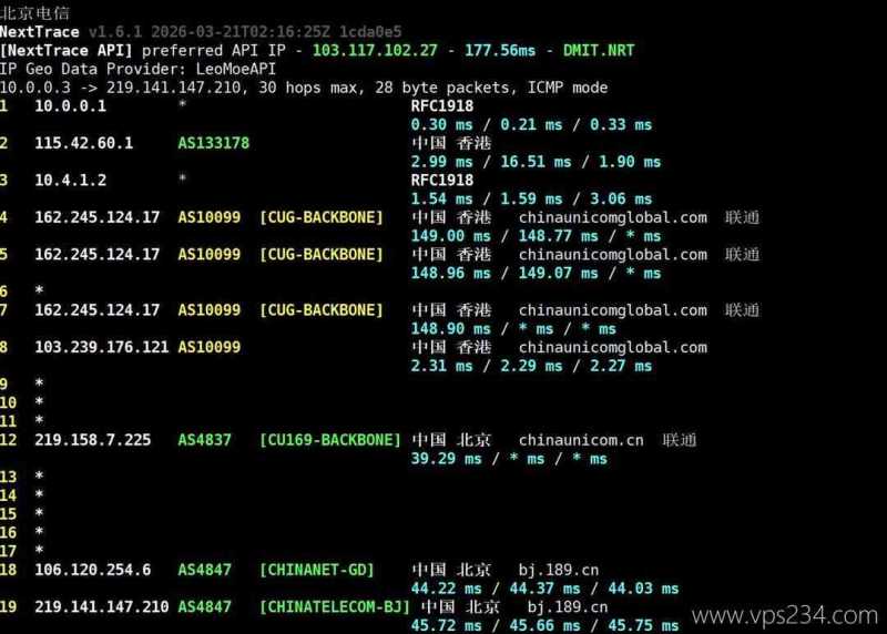 Pia云香港VPS网络测试-电信回程路由