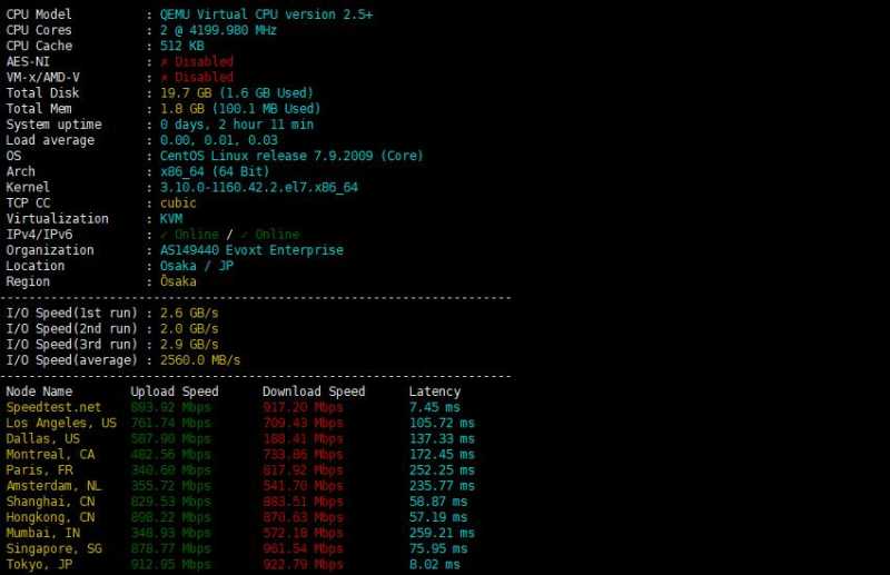 Evoxt日本VPS测评 - 性能速度测试