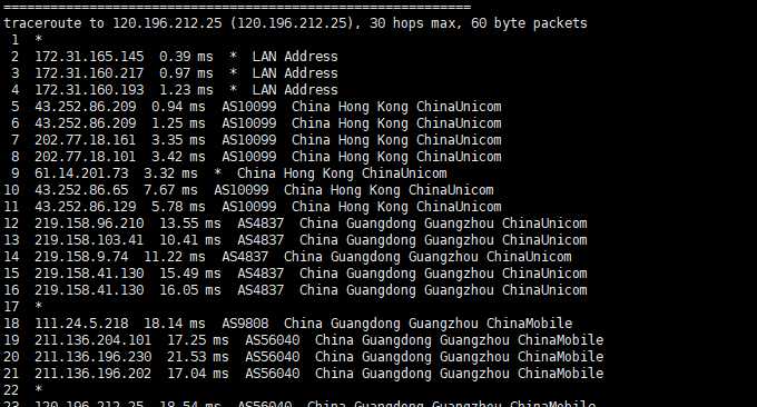 UCloud 低价 VPS 套餐整理：月付、年付和机房怎么选？插图24