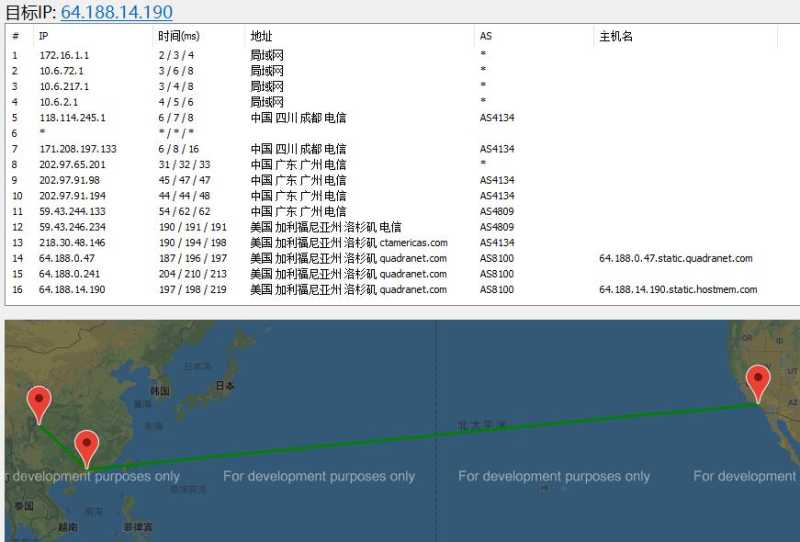 Hostmen的CN2美国VPS怎么样，测评值得信赖吗？插图2
