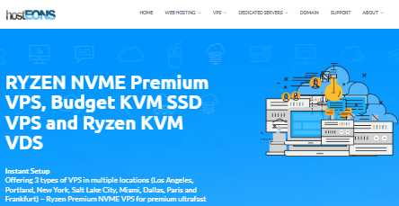 Hosteons高性能KVM VPS年付17.99美元，美法德机房怎么样，值得入手吗？插图
