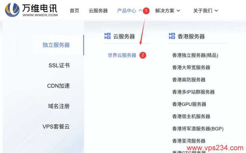 万维电讯泰国VPS购买教程-首页入口选择
