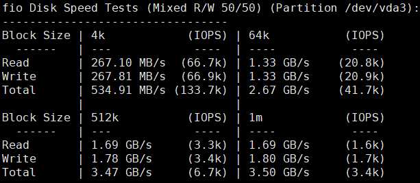 BitsFlowCloud 低价 VPS 套餐整理：月付、年付和机房怎么选？插图1