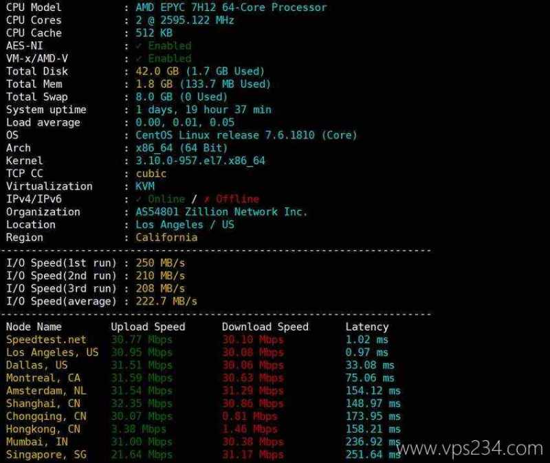 万维电讯美国VPS测评 - 性能和速度