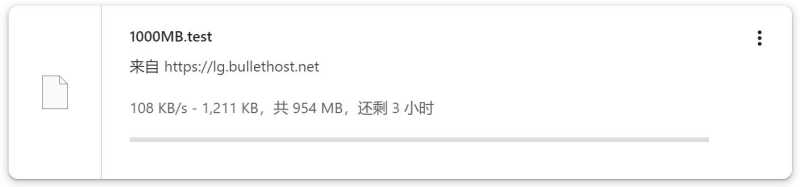 Bullethost荷兰VPS测评 - 本地下载速度