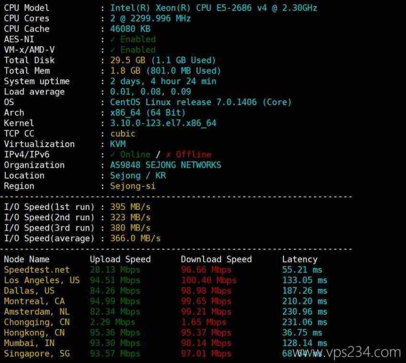 荫云韩国VPS测评 - 性能和速度