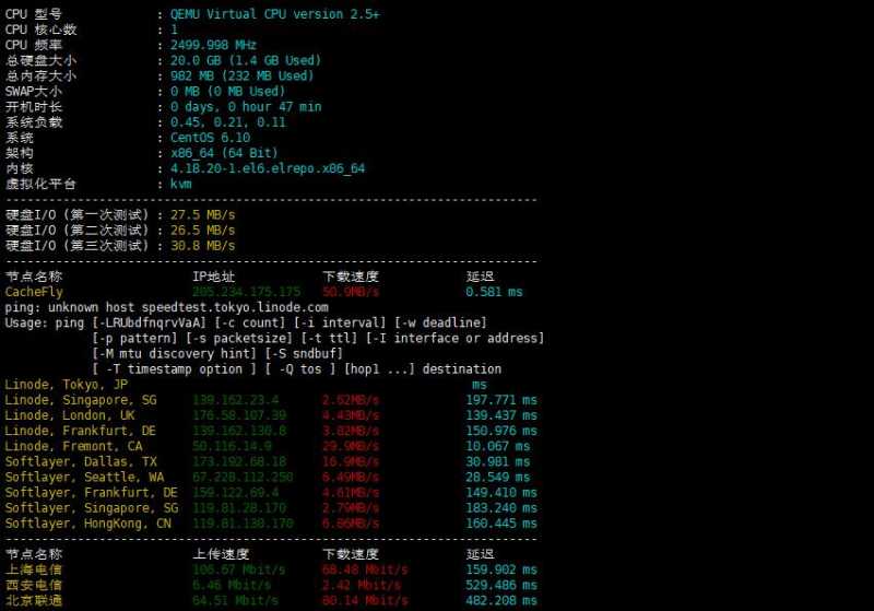 CloudCone 洛杉矶 VPS 套餐对比：价格、配置和线路怎么选？插图3