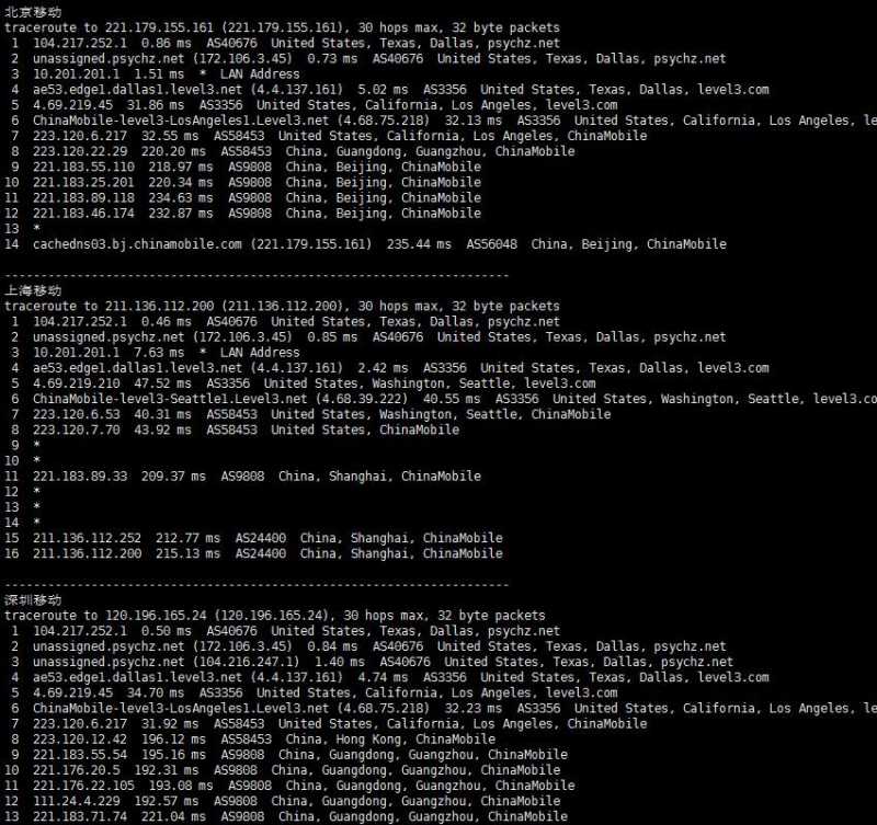 Database Mart美国VPS测评 - 移动回程路由