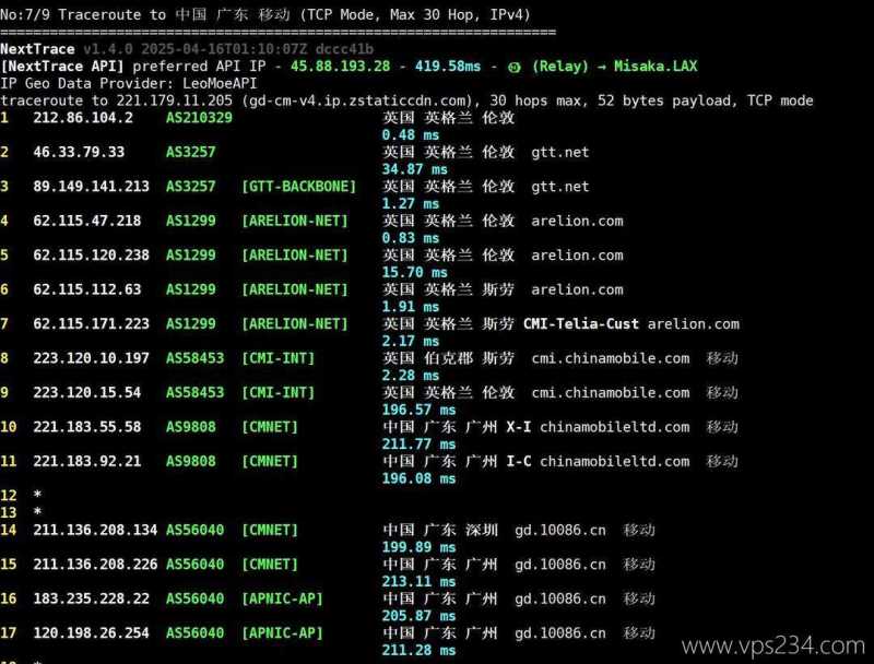 VPSServer英国VPS测评-移动回程路由
