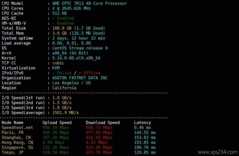电芒云美国VPS网络测试-本地下载速度