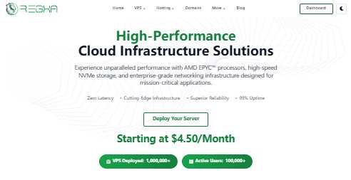ISP 美国 VPS 套餐对比:价格、配置和线路怎么选?插图66 ISP 美国 VPS 套餐对比:价格、配置和线路怎么选?插图66