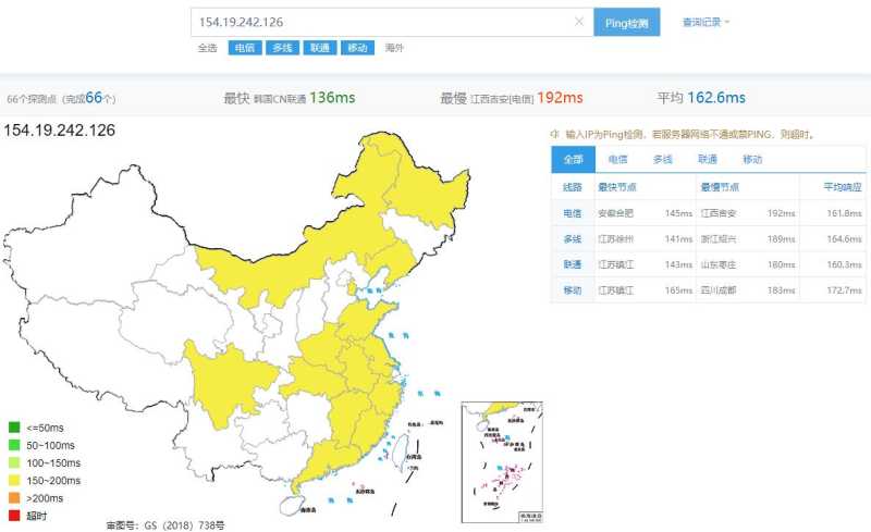 Deepvm美国VPS洛杉矶机房三网AS9929线路怎么样，测评如何，值得入手吗？插图2