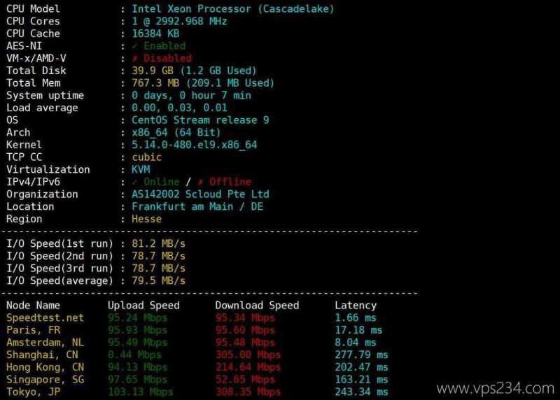 SurferCloud 低价 VPS 套餐整理：月付、年付和机房怎么选？插图50