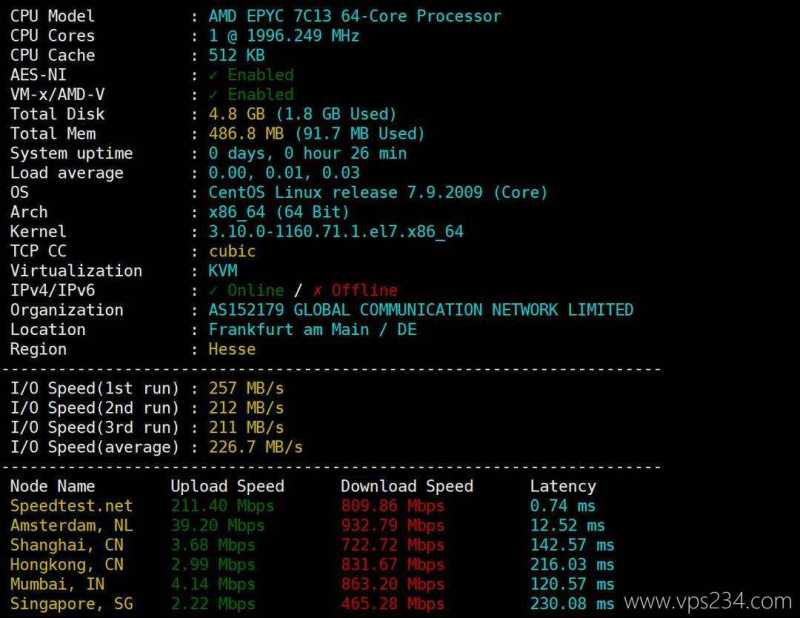 IPRaft德国家宽VPS网络测试-性能和速度