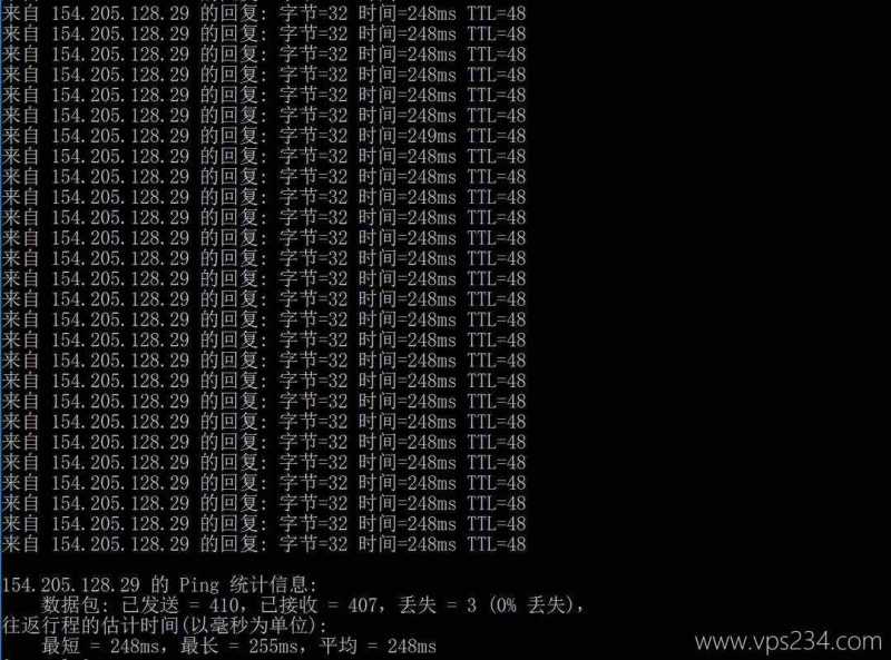 萤光云俄罗斯VPS网络测试-本地Ping平均延迟情况