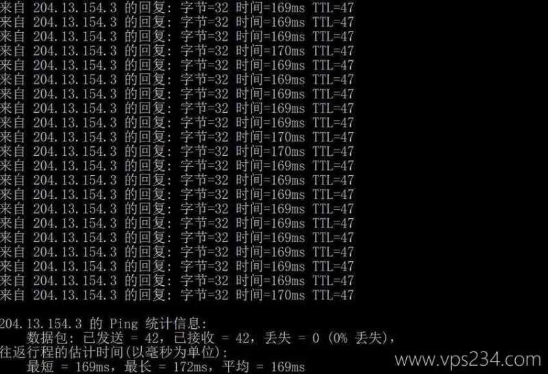 RackNerd 阿姆斯特丹 VPS 套餐对比：价格、配置和线路怎么选？插图21