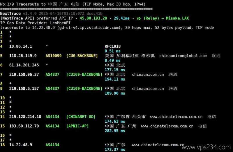 荫云美国家宽VPS测评-电信回程路由