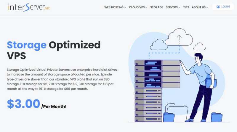 便宜大硬盘VPS服务器推荐-InterServer
