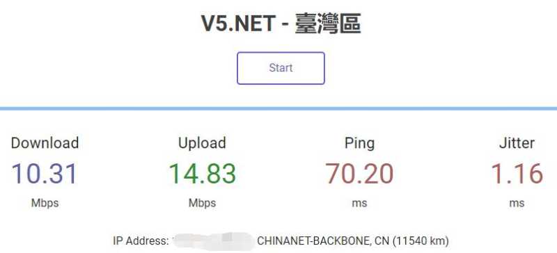 V5.NET台湾服务器，CN2线路，7折优惠插图3