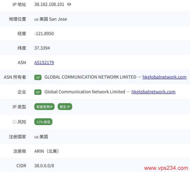 IPRaft美国家宽VPS网络测试-IP的ISP类型