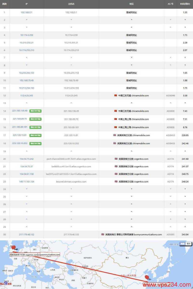 UCloud英国家宽VPS测评-移动去程路由