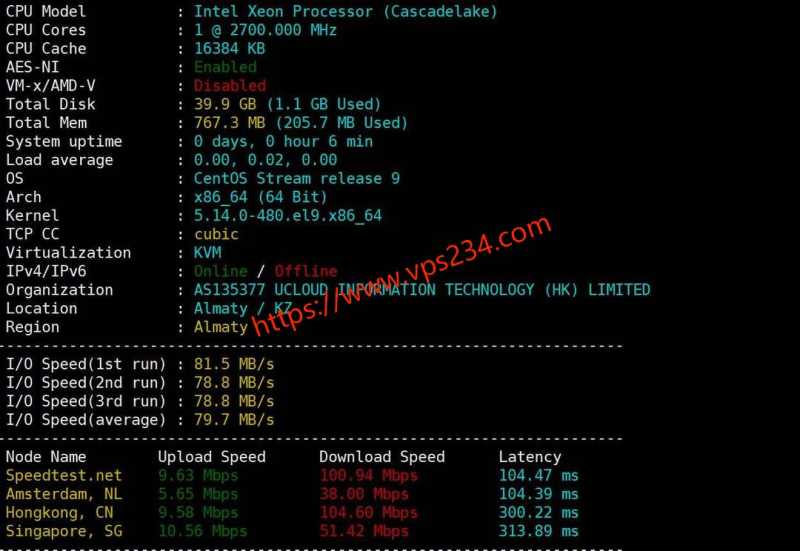 UCloud 低价 VPS 套餐整理：月付、年付和机房怎么选？插图96