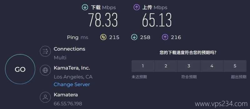 VPSServer美国VPS测评-本地速度