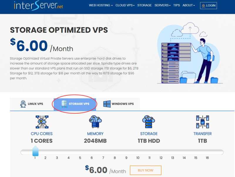 InterServer大硬盘VPS哪里有推荐的？1000GB存储只要3美元怎么样？插图1