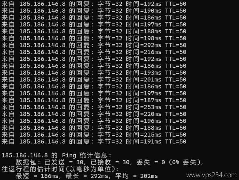Hostdare美国VPS网络测试-本地Ping平均延迟