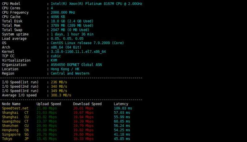 速科云香港VPS性能测试