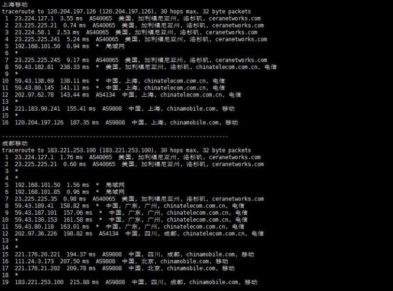 CYUN高防美国VPS怎么样？三网强制回程CN2 GIA线路实测体验如何？插图5