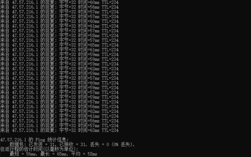 Megalayer香港独立服务器测评 - 本地Ping平均延迟测试