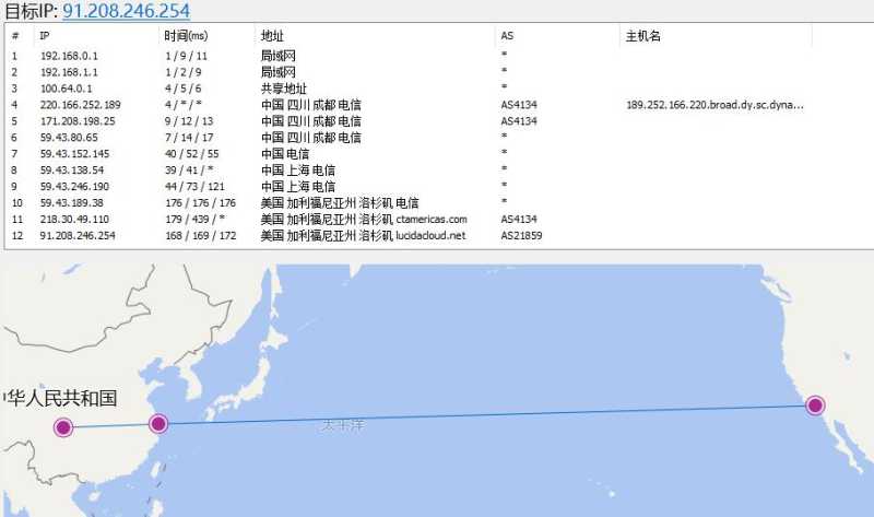 野草云 低价 VPS 套餐整理：月付、年付和机房怎么选？插图35