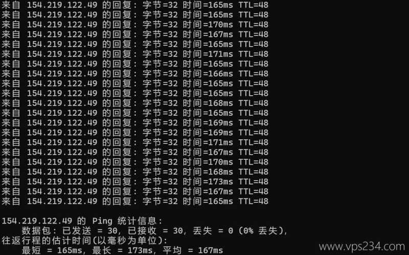 速科云美国VPS怎么样？CN2 GIA和AS9929优化线路搭配独享带宽好用吗？插图1