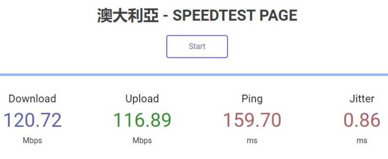 哪里有澳大利亚VPS BGP线路三网直连的，HostKVM的怎么样，值得入手吗？插图6