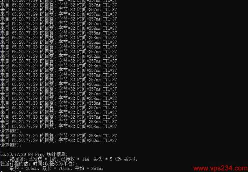 Vultr印度VPS怎么样，有详细测评报告吗？插图1